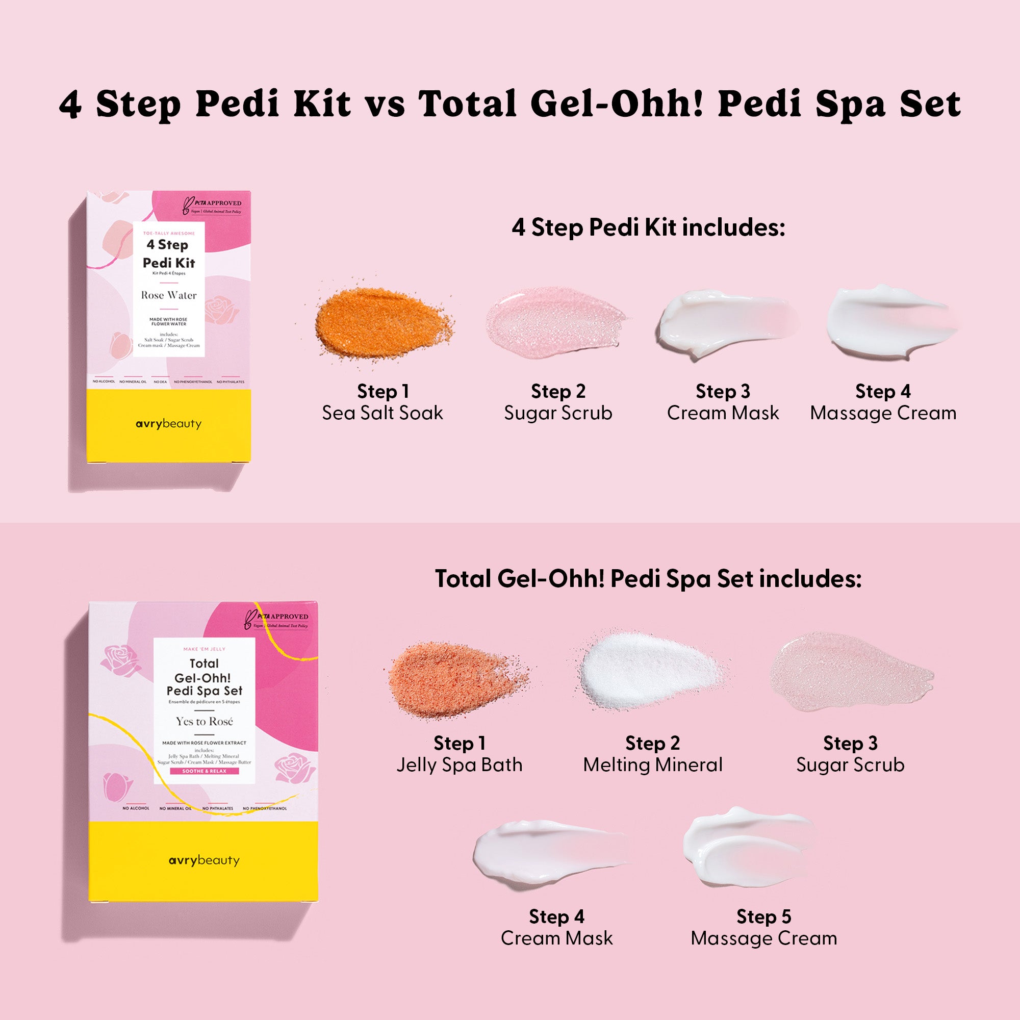 Yes to Rose Total Gel-Ohh! Pedi Spa Set Pedicure Kit | AvryBeauty